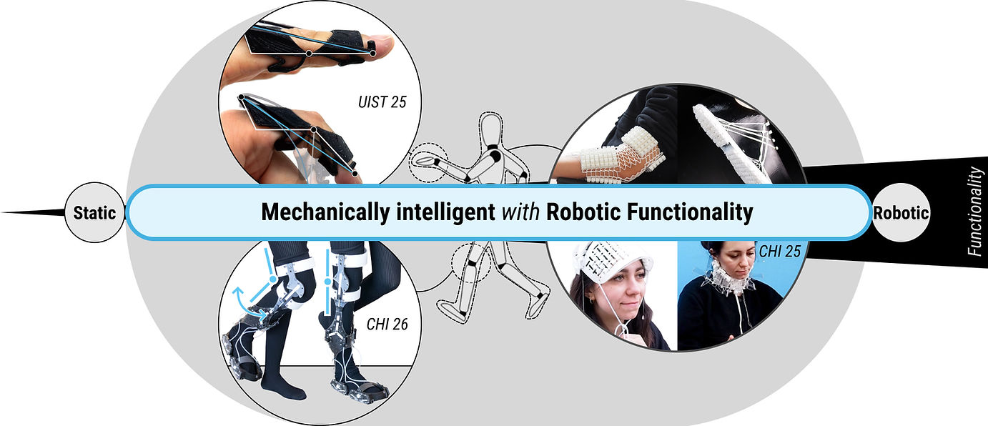 Robotic functionality through mechanical intelligence